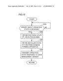 SYSTEM AND METHOD FOR POWER MANAGEMENT DIRECTED TO IMAGE FORMING APPARATUS, AND USAGE MANAGEMENT APPARATUS OF IMAGE FORMING APPARATUS diagram and image