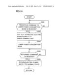 SYSTEM AND METHOD FOR POWER MANAGEMENT DIRECTED TO IMAGE FORMING APPARATUS, AND USAGE MANAGEMENT APPARATUS OF IMAGE FORMING APPARATUS diagram and image