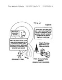 Alzheimer s patient tracking system diagram and image