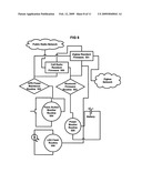 Alzheimer s patient tracking system diagram and image