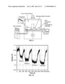 WIRELESS SENSOR SYSTEM AND METHOD diagram and image