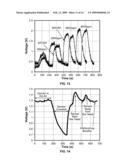 WIRELESS SENSOR SYSTEM AND METHOD diagram and image