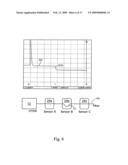 Double-end fiber optic security system for sensing intrusions diagram and image