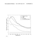 REAL-TIME DRIVING DANGER LEVEL PREDICTION diagram and image