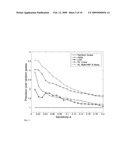 REAL-TIME DRIVING DANGER LEVEL PREDICTION diagram and image