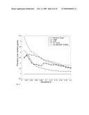 REAL-TIME DRIVING DANGER LEVEL PREDICTION diagram and image