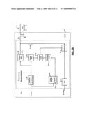 CALIBRATING REPLICA DIGITAL-TO-ANALOG CONVERTERS diagram and image