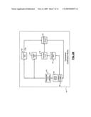 CALIBRATING REPLICA DIGITAL-TO-ANALOG CONVERTERS diagram and image