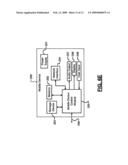 CALIBRATING REPLICA DIGITAL-TO-ANALOG CONVERTERS diagram and image