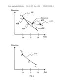 System and method for encoding a data set diagram and image