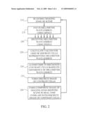 BROADBAND ENERGY ILLUMINATOR diagram and image