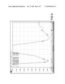 MULTI-BAND PLANAR INVERTED-F ANTENNA diagram and image