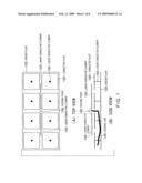 ANTENNA APPARATUS diagram and image