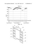 FREQUENCY RECONFIGURATION ARRAY ANTENNA AND ARRAY DISTANCE CONTROL METHOD diagram and image