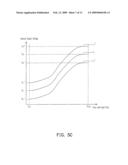 GAMMA REFERENCE VOLTAGE GENERATING DEVICE, METHOD FOR GENERATING GAMMA REFERENCE VOTLAGE, AND GRAY LEVEL VOLTAGE GENERATING DEVICE diagram and image