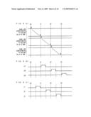 Display Device diagram and image