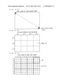 Display Device diagram and image