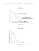 Plasma Display Device diagram and image