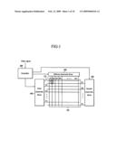 Scan electrode driver for a plasma display diagram and image