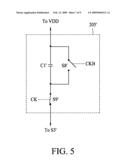 DRIVER AND DRIVER CIRCUIT FOR PIXEL CIRCUIT diagram and image