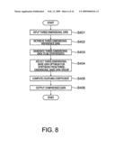 Data Compression Method and Apparatus, Data Restoration Method and Apparatus, and Program Therefor diagram and image