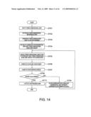 Data Compression Method and Apparatus, Data Restoration Method and Apparatus, and Program Therefor diagram and image