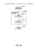 Data Compression Method and Apparatus, Data Restoration Method and Apparatus, and Program Therefor diagram and image