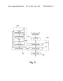 Apparatus and method for three-dimensional model retrieval diagram and image