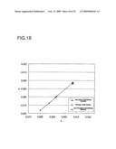 Display Device and Method for Driving Display Member diagram and image