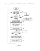 METHODS AND APPARATUS FOR RECOVERING VIDEO INFORMATION IN A MOBILE COMMUNICATION SYSTEM diagram and image