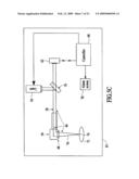 LASER SAFETY SYSTEM WITH BEAM STEERING diagram and image