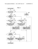 IMAGE PICKUP APPARATUS AND CONTROL METHOD THEREFOR diagram and image