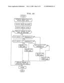 IMAGE PICKUP APPARATUS AND METHOD diagram and image