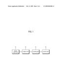 SIGNAL PROCESSING APPARATUS AND CONTROL METHOD THEREOF diagram and image