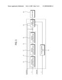 SIGNAL PROCESSING APPARATUS AND CONTROL METHOD THEREOF diagram and image