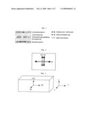 In-plane switching liquid crystal display including viewing angle compensation film using +A-plate diagram and image