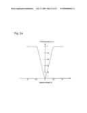 SEMICONDUCTOR DEVICE AND METHOD OF FABRICATING THE SAME diagram and image