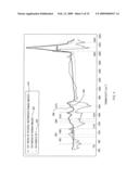 RAMAN DIFFERENCE SPECTRA BASED DISEASE CLASSIFICATION diagram and image