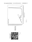 RAMAN DIFFERENCE SPECTRA BASED DISEASE CLASSIFICATION diagram and image