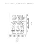 RAMAN DIFFERENCE SPECTRA BASED DISEASE CLASSIFICATION diagram and image