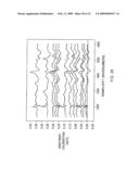 RAMAN DIFFERENCE SPECTRA BASED DISEASE CLASSIFICATION diagram and image