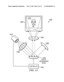 Unique Method for Manufacturing a Digital Micromirror Device and a Method of Manufacturing a Projection Display System Using the Same diagram and image