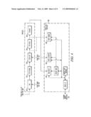 METHOD AND APPARATUS FOR PHASE-SHIFT NULL-BURST-PATTERN diagram and image