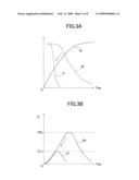 ACTIVE SHIELD SUPERCONDUCTING ELECTROMAGNET APPARATUS AND MAGNETIC RESONANCE IMAGING SYSTEM diagram and image