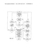 CIRCUIT INTERRUPTING DEVICE WITH AUTOMATIC TEST diagram and image