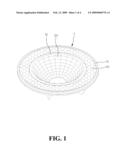 Light Source Reflector diagram and image