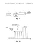 ENHANCEMENT OF POWER CONVERSION EFFICIENCY USING DYNAMIC LOAD DETECTING AND TRACKING diagram and image