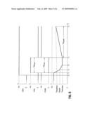 LOW POWER MULTIPLE BIT SENSE AMPLIFIER diagram and image