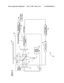 Laser Driving Device, Optical Head Incorporating Laser Driving Device, and Optical Disk Apparatus diagram and image