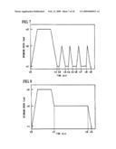 Production Method and Production Apparatus of Optical Disc diagram and image